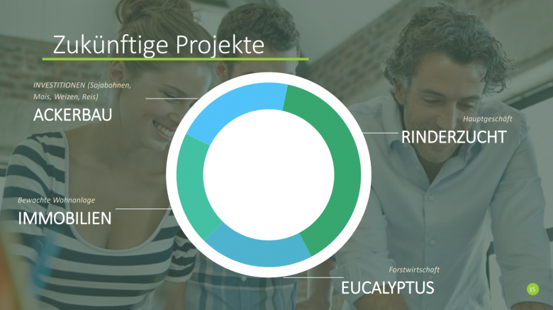 zukünftige_projekte